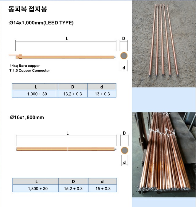 접지봉2.jpg