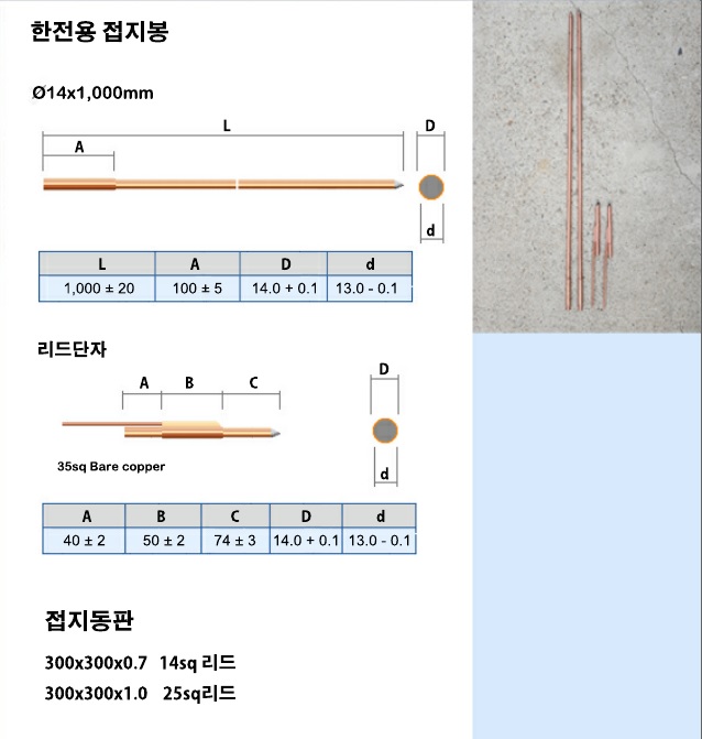 접지봉4.jpg